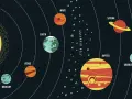 Schematyczne przedstawienie Układu Słonecznego z Słońcem i planeten reihenfolge: Merkury, Wenus, Ziemia, Mars, pas asteroid, Jowisz, Saturn, Uran, Neptun.