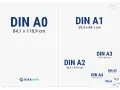 Vergleich von Papiergrößen: DIN A0 bis DIN A10, inklusive DIN A4.