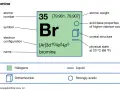 Das Periodensystem zeigt Brom (Br) mit Ordnungszahl 35. Es ist ein flüssiges Halogen mit orthorhombischer Kristallstruktur.