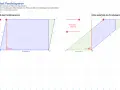 Zwei Parallelogramme zur Veranschaulichung des Flächeninhalts. Die Höhe kann innerhalb oder außerhalb liegen.