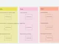 Karten mit Fragen zum Kennenlernen, die mit GIFs beantwortet werden. Jede Karte fragt nach persönlichen Vorlieben wie Lieblingsjahreszeit, Frühstück oder Hobby.