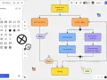 Ein UML-Diagramm zeigt einen Prozess zur Ideenfindung. Ein Cursor mit einer Hand wählt ein Symbol aus der UML-Werkzeugleiste aus.