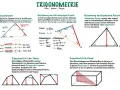 Grundlagen der Trigonometrie: Ein rechtwinkliges Dreieck mit Seiten und Winkeln. Formeln für Sinus, Kosinus, Tangens.