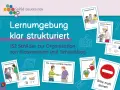 Schilder für eine klare Lernumgebung in der Sonderpädagogik: Organisation von Klassenraum und Schulalltag.