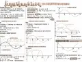 Die Sinusfunktion y=f(x)=sin(x) wird mit Beispielen und Eigenschaften erklärt.