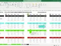 Excel-Tabelle mit Daten für 2018-2021, aufgeteilt nach Quartalen. Erstellen Sie neue Tabellen durch Scrollen.