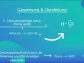 Die Salzsäureformel H-Cl wird gezeigt. Chlorwasserstoff wird in Wasser gelöst, was zu H3O+ und Cl- führt.