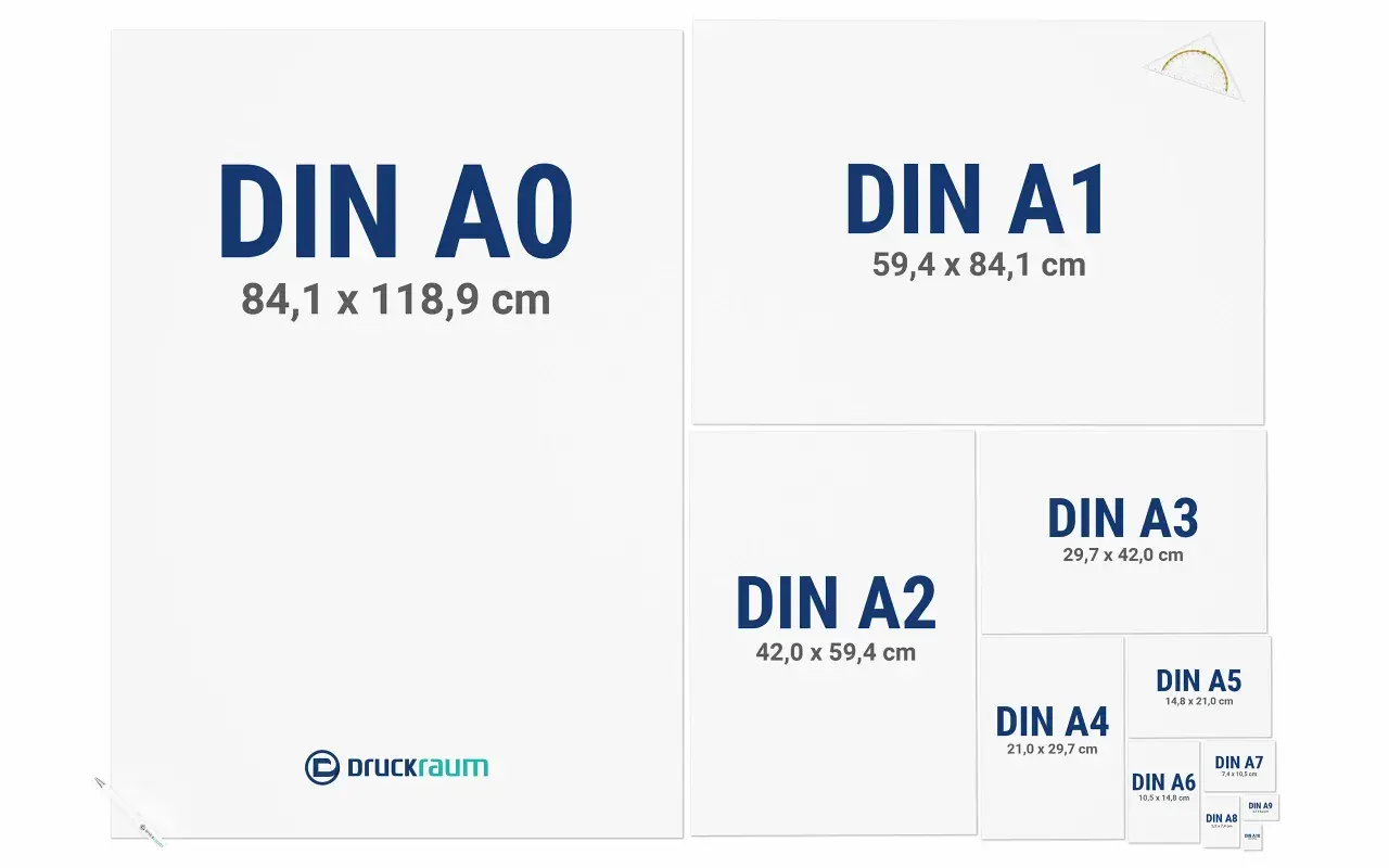 Vergleich von Papiergrößen: DIN A0 bis DIN A10, inklusive DIN A4.