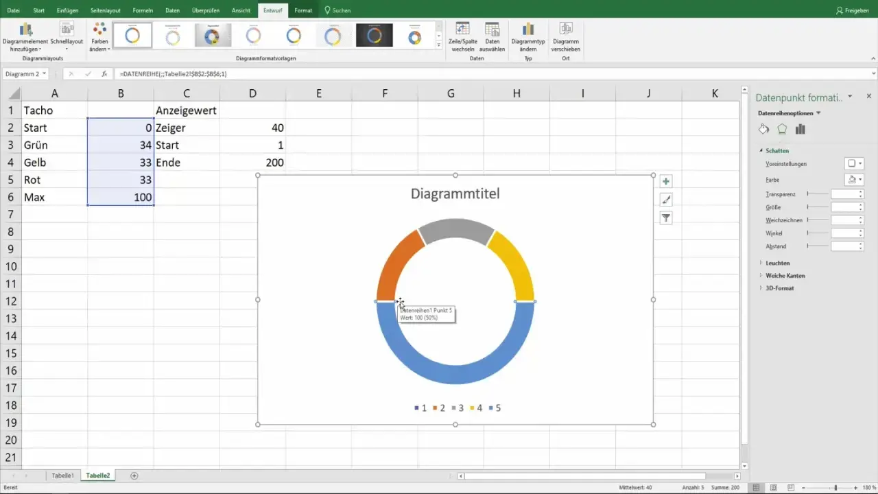 Excel-Diagramm erstellen: Ein Ringdiagramm mit vier Segmenten (blau, gelb, orange, grau) zeigt Daten aus einer Tabelle.