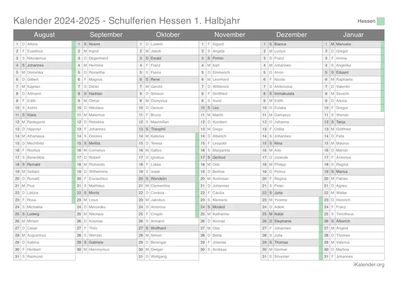 Ferien Hessen 2025: Kalender mit Namen und Schulferien.