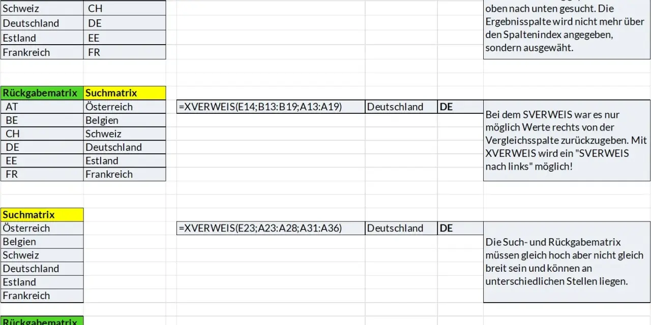 Excel-Tabellen zeigen Beispiele für die XVERWEIS-Funktion, die Suchkriterien und Matrizen verwendet, um Daten zu finden.