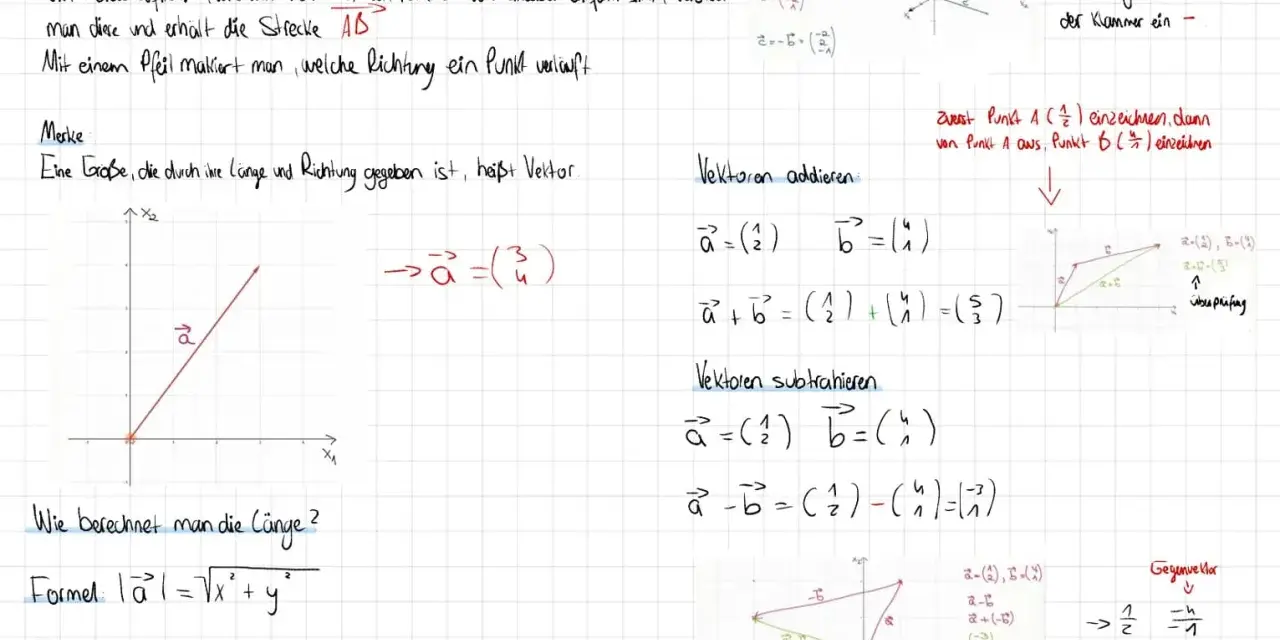 Ein Vektor ist eine Größe mit Länge und Richtung, dargestellt als Pfeil. Hier werden Vektoren addiert, subtrahiert und ihr Gegenvektor berechnet.
