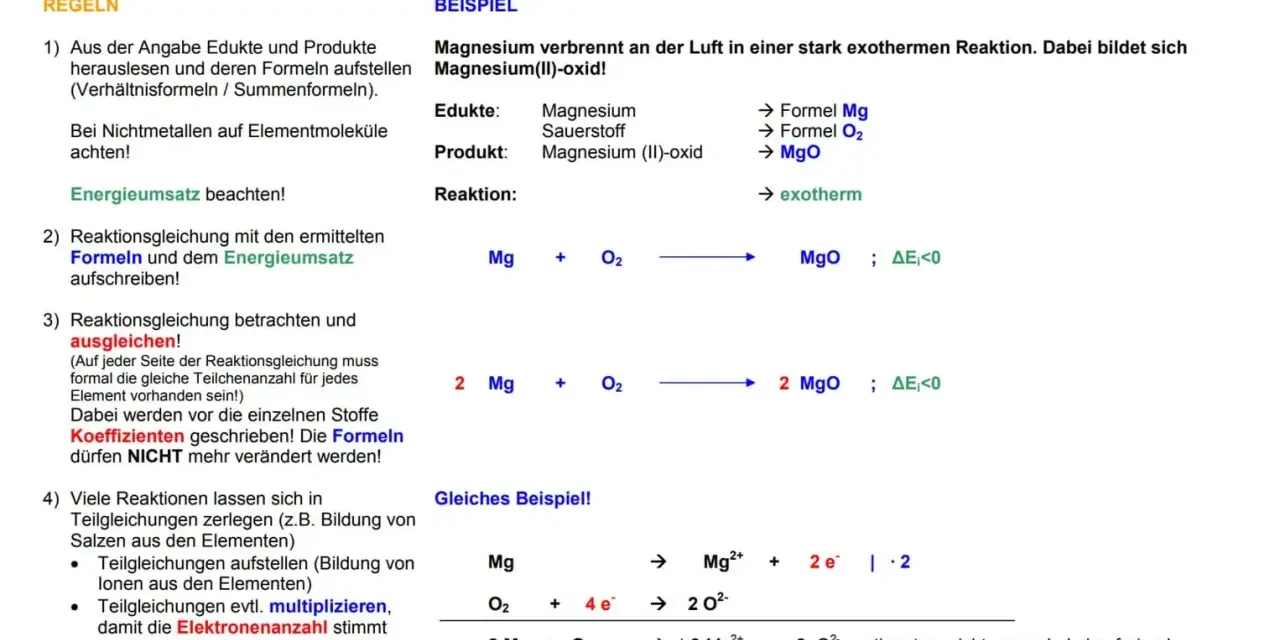 Grundlagen zur Aufstellung einer Reaktionsgleichung: Magnesium verbrennt zu Magnesiumoxid. Die Darstellung zeigt die Schritte zur korrekten Formulierung.