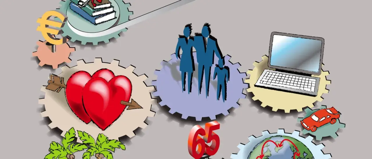 Zahnräder symbolisieren den Determinismus des Lebens: Familie, Liebe, Geld, Bildung, Alter (65), Technologie und Reisen sind miteinander verbunden.