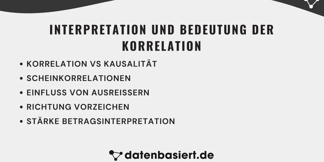 Interpretation und Bedeutung der Korrelation: Kausalität, Scheinkorrelationen, Ausreißer, Richtung und Stärke.
