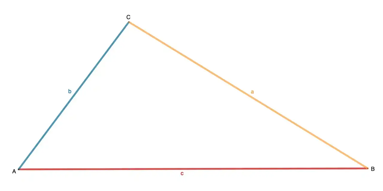 Dreieck mit Seiten a, b, c. Um den Umfang zu berechnen, addiere einfach die Längen der Seiten.