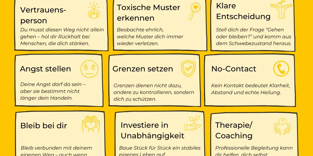 9 Tipps, um toxische Menschen und Beziehungen zu beenden: Vertrauensperson, Muster erkennen, klare Entscheidung, Angst stellen, Grenzen setzen, No-Contact, bei dir bleiben, Unabhängigkeit & Therapie/Coaching.