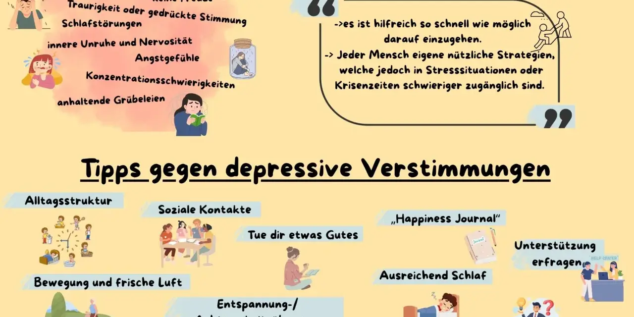 Grafik mit Tipps gegen depressive Verstimmungen. Sie zeigt erste Anzeichen wie Antriebslosigkeit und Schlafstörungen, sowie Strategien wie soziale Kontakte und Bewegung. Die Gentrifizierung der Psyche wird hier nicht thematisiert.