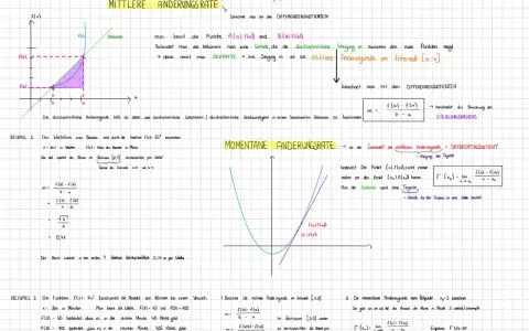 Die mittlere Änderungsrate beschreibt das durchschnittliche Wachstum einer Funktion über ein Intervall, wie z.B. das Wachstum eines Baumes.