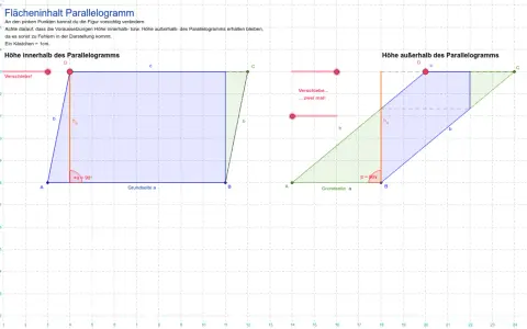 Zwei Parallelogramme zur Veranschaulichung des Flächeninhalts. Die Höhe kann innerhalb oder außerhalb liegen.