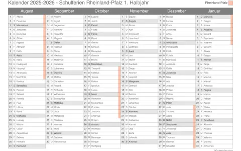 Kalender 2025-2026 mit Namen und Monaten, Rheinland-Pfalz.