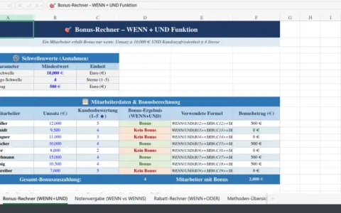 Excel-Tabelle zeigt Bonusberechnung mit WENN+UND-Funktion. Mitarbeiter erhalten Bonus nur bei Erreichen von Umsatz und Kundenzufriedenheit.