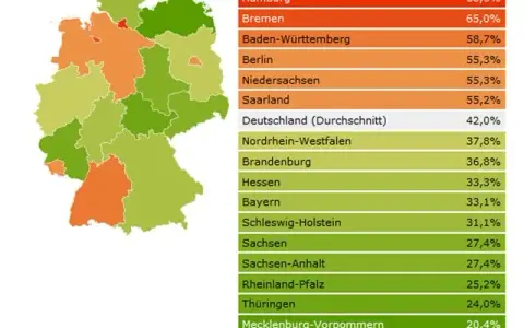 Welches Abitur ist am schwersten? Die überraschenden Unterschiede der Bundesländer