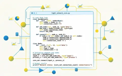 Ein Softwareentwickler schreibt Python-Code für ein Netzwerk. Diagramme und Datenknoten sind um den Code herum angeordnet.