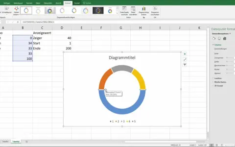 Excel-Diagramm erstellen: Ein Ringdiagramm mit vier Segmenten (blau, gelb, orange, grau) zeigt Daten aus einer Tabelle.