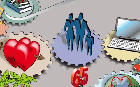 Zahnräder symbolisieren den Determinismus des Lebens: Familie, Liebe, Geld, Bildung, Alter (65), Technologie und Reisen sind miteinander verbunden.