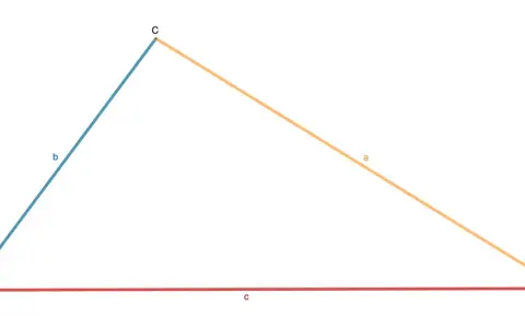 Dreieck mit Seiten a, b, c. Um den Umfang zu berechnen, addiere einfach die Längen der Seiten.