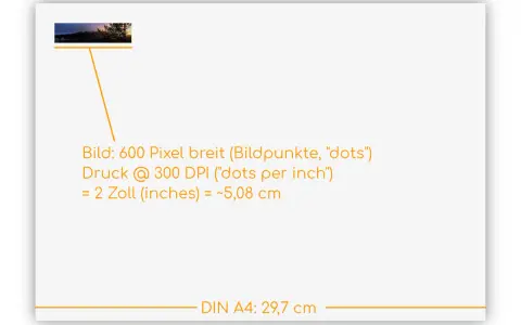 Ein Panoramafoto auf DIN A4 Maße gedruckt. Die Bildbreite beträgt 600 Pixel, was bei 300 DPI etwa 2 Zoll oder 5,08 cm entspricht.