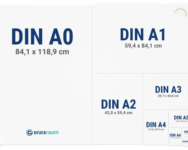 Vergleich von Papiergrößen: DIN A0 bis DIN A10, inklusive DIN A4.
