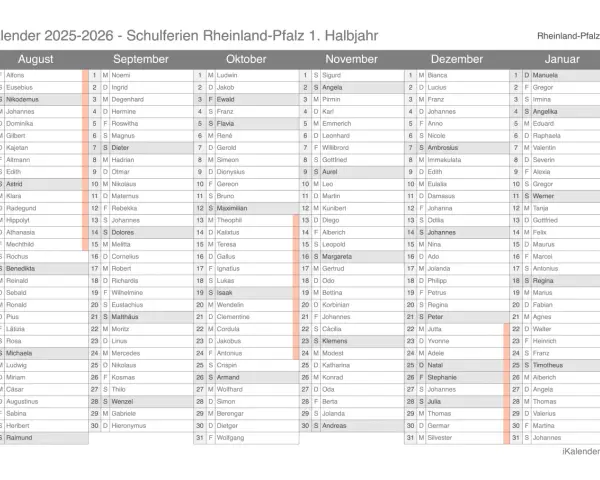 Kalender 2025-2026 mit Namen und Monaten, Rheinland-Pfalz.