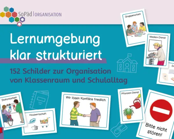 Schilder für eine klare Lernumgebung in der Sonderpädagogik: Organisation von Klassenraum und Schulalltag.