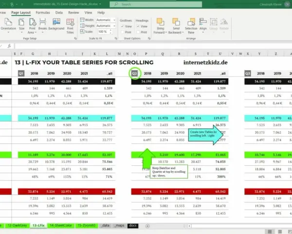 Excel-Tabelle mit Daten für 2018-2021, aufgeteilt nach Quartalen. Erstellen Sie neue Tabellen durch Scrollen.