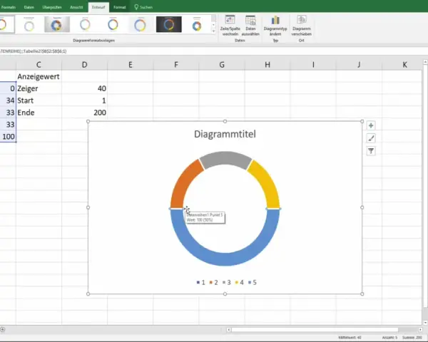 Excel-Diagramm erstellen: Ein Ringdiagramm mit vier Segmenten (blau, gelb, orange, grau) zeigt Daten aus einer Tabelle.