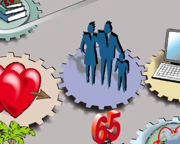 Zahnräder symbolisieren den Determinismus des Lebens: Familie, Liebe, Geld, Bildung, Alter (65), Technologie und Reisen sind miteinander verbunden.