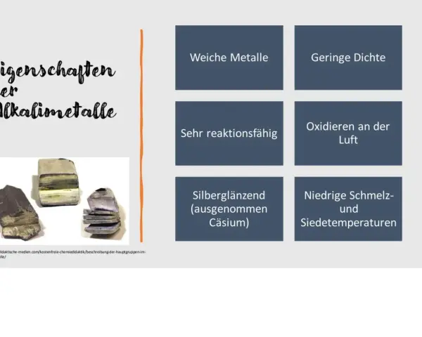 Bilder von weichen, silberglänzenden Metallen, die Eigenschaften der Alkalimetalle wie geringe Dichte und hohe Reaktivität zeigen.