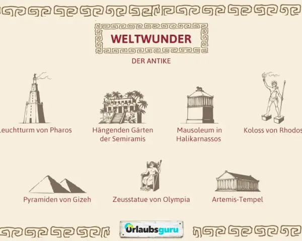 Die 7 Weltwunder der Antike: Leuchtturm von Pharos, Hängende Gärten, Mausoleum, Koloss von Rhodos, Pyramiden von Gizeh, Zeusstatue, Artemis-Tempel.