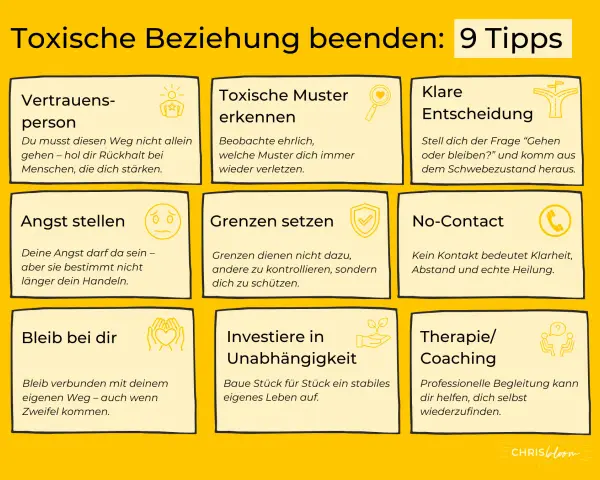 9 Tipps, um toxische Menschen und Beziehungen zu beenden: Vertrauensperson, Muster erkennen, klare Entscheidung, Angst stellen, Grenzen setzen, No-Contact, bei dir bleiben, Unabhängigkeit & Therapie/Coaching.