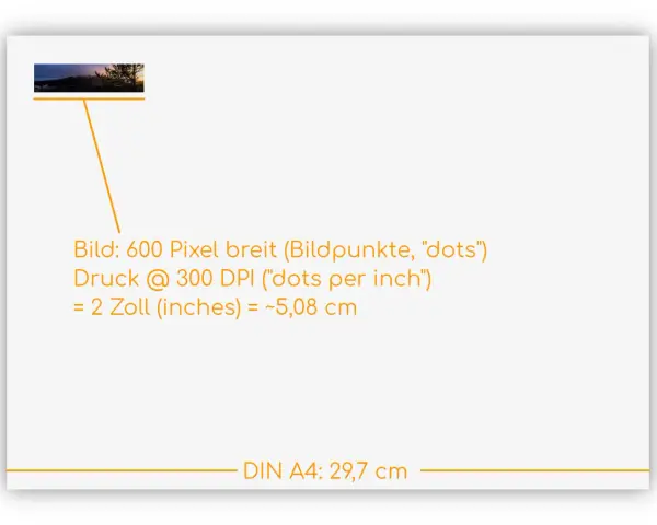 Ein Panoramafoto auf DIN A4 Maße gedruckt. Die Bildbreite beträgt 600 Pixel, was bei 300 DPI etwa 2 Zoll oder 5,08 cm entspricht.