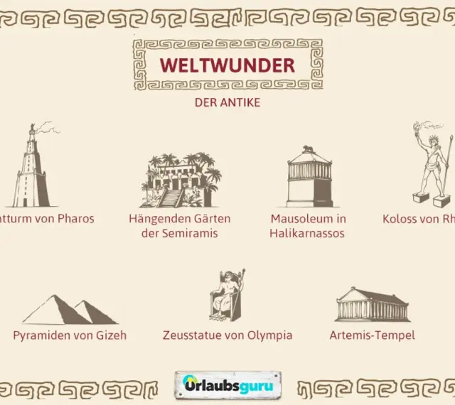 Die 7 Weltwunder der Antike: Leuchtturm von Pharos, Hängende Gärten, Mausoleum, Koloss von Rhodos, Pyramiden von Gizeh, Zeusstatue, Artemis-Tempel.