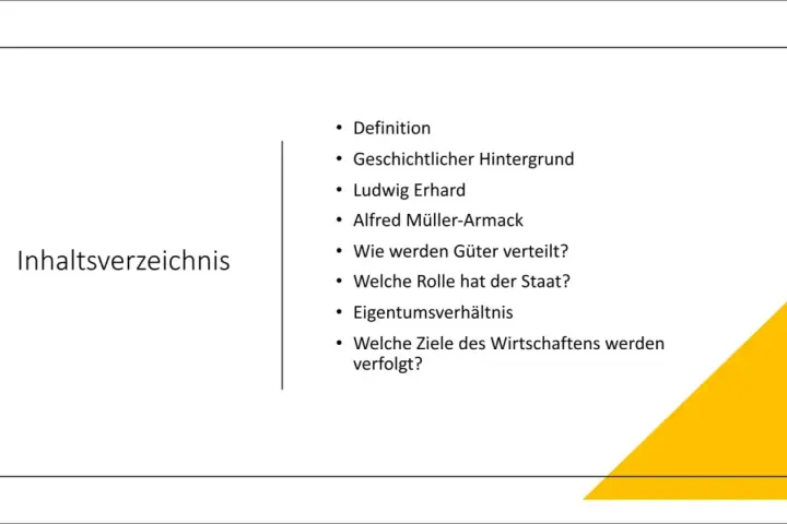 Inhaltsverzeichnis: Was ist Kapitalismus? Definition, Geschichte, Ludwig Erhard, Alfred Müller-Armack, Güterverteilung, Rolle des Staates, Eigentum.