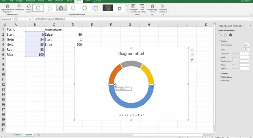 Excel-Diagramm erstellen: Ein Ringdiagramm mit vier Segmenten (blau, gelb, orange, grau) zeigt Daten aus einer Tabelle.
