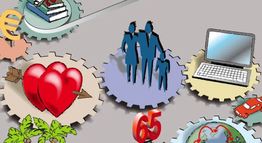 Zahnräder symbolisieren den Determinismus des Lebens: Familie, Liebe, Geld, Bildung, Alter (65), Technologie und Reisen sind miteinander verbunden.