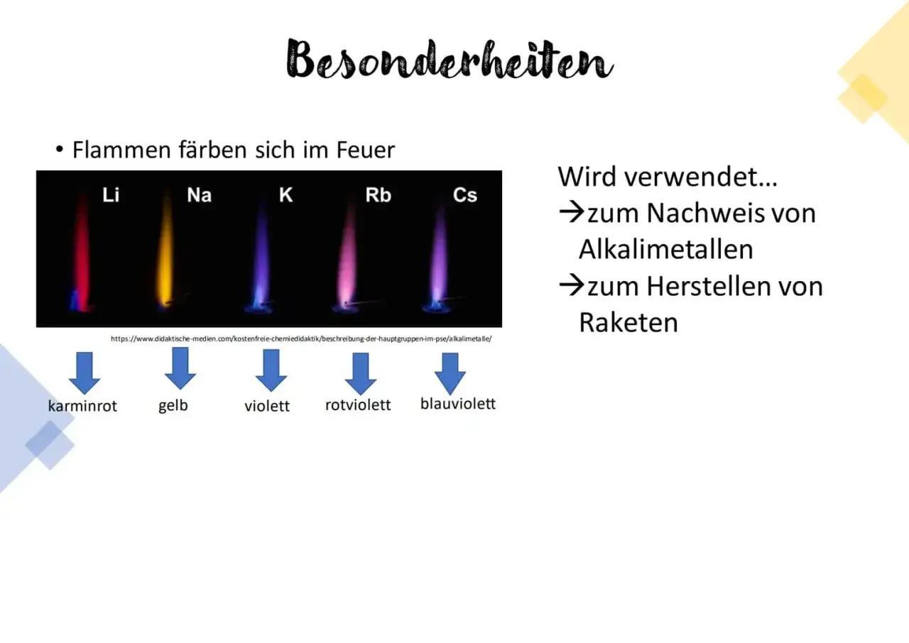 Flammenfärbung von Alkalimetallen: Li (karminrot), Na (gelb), K (violett), Rb (rotviolett), Cs (blauviolett). Dienen zum Nachweis und für Raketen.