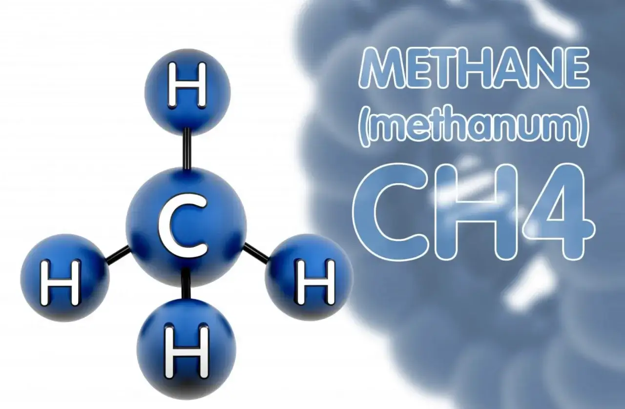 Molekülstruktur von Methan (CH4). Ein zentrales Kohlenstoffatom (C) ist mit vier Wasserstoffatomen (H) verbunden.